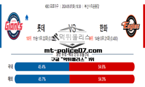 스포츠 픽