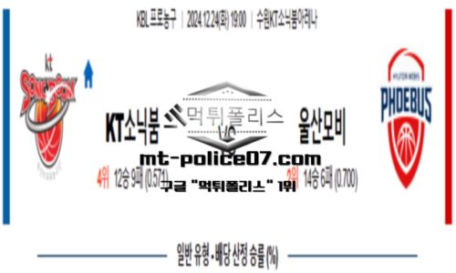 프로농구
