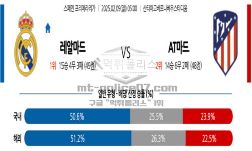 스페인
