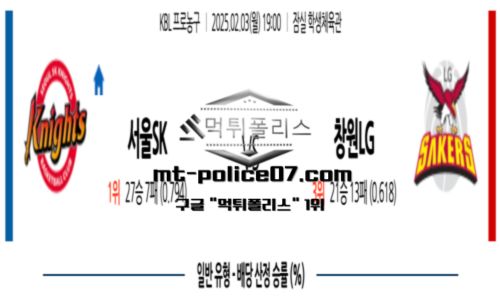 프로농구