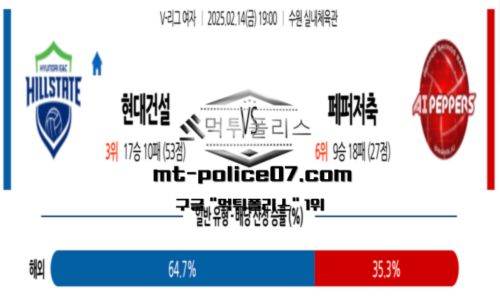 프로배구