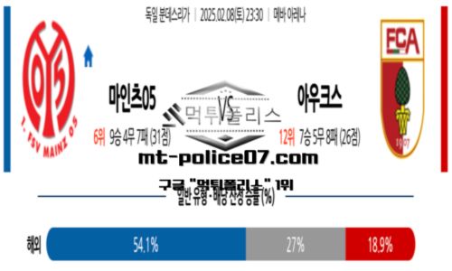 분데스리가