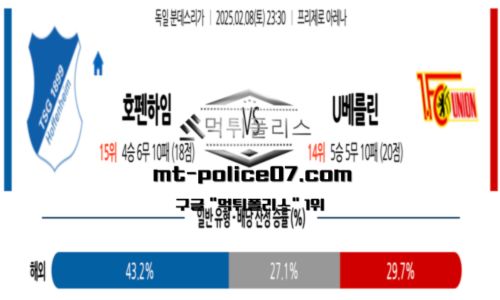 분데스리가