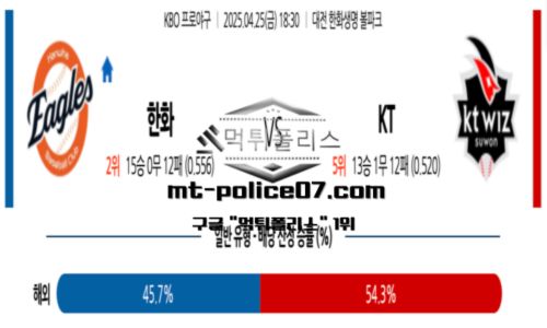 프로야구
