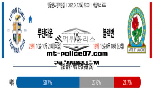 챔피언쉽