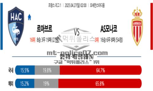 프랑스