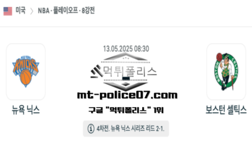 NBA 농구
