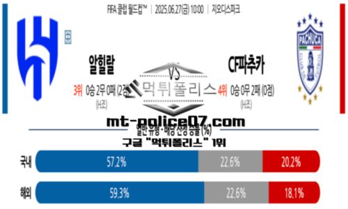 클럽 월드컵