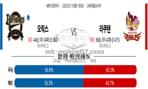 일본야구