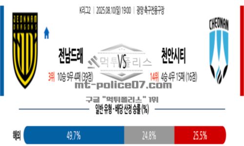 K리그 2