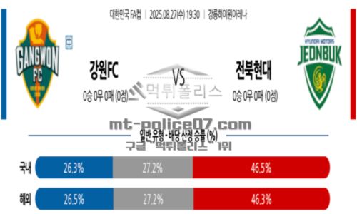 대한민국