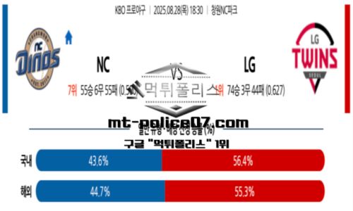 KBO