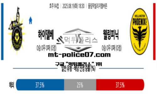 FA컵