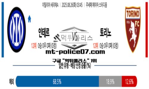 세리에