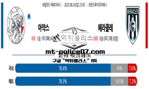 에레디비시