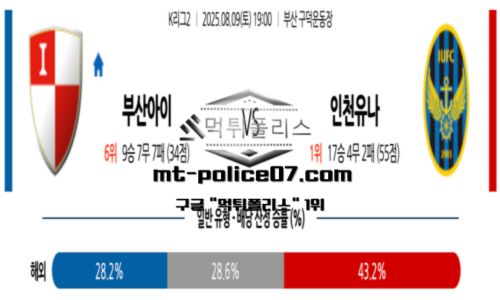 K리그