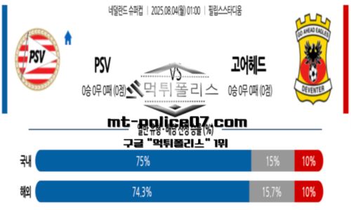 슈퍼컵
