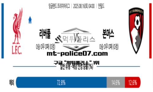 프리미어리그