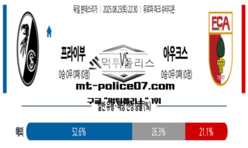 분데스리가