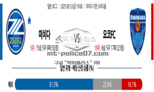 일본