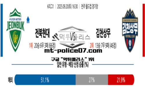 K리그 1