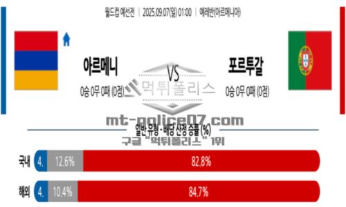 월드컵
