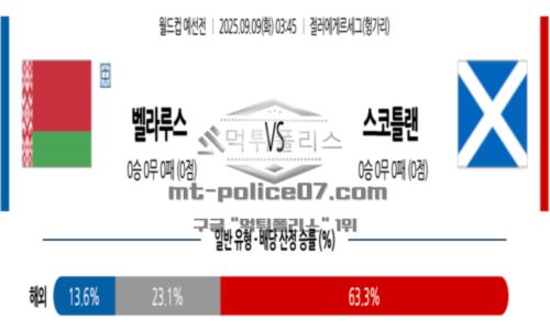 월드컵
