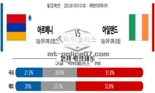 월드컵
