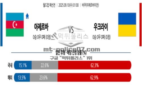 월드컵