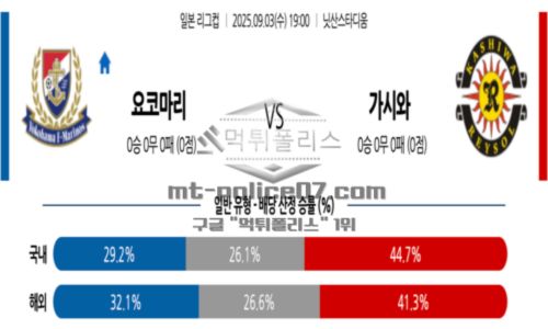 일본