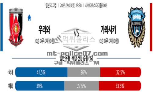 일본