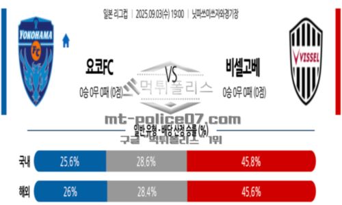 일본
