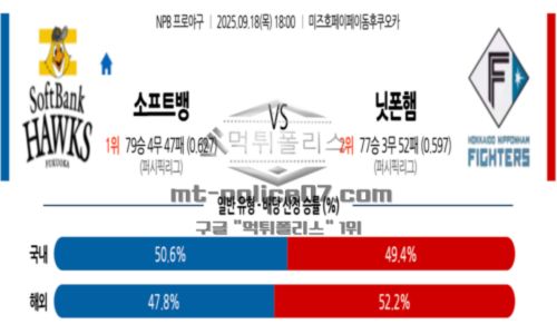 일본야구