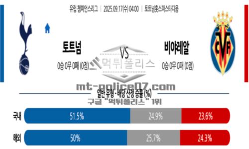 챔피언스리그