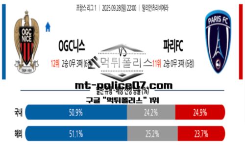 리그앙