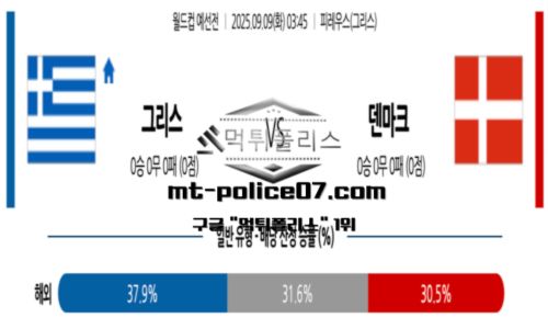 월드컵