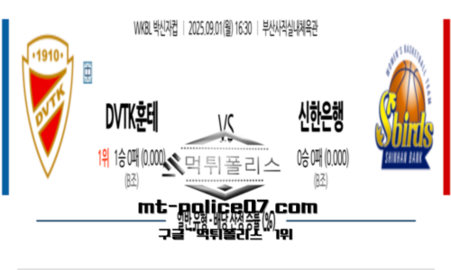 WKBL 박신자컵