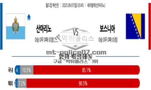 월드컵