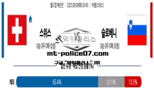 월드컵