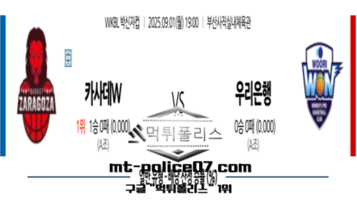 WKBL 박신자컵