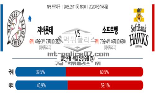 일본야구