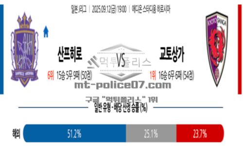 일본야구