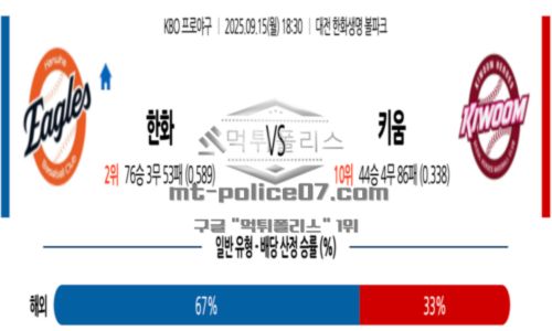 프로야구