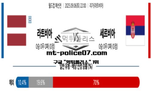 월드컵
