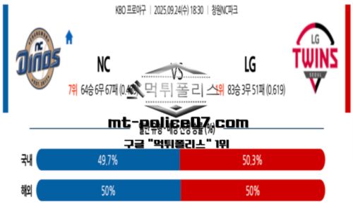 KBO