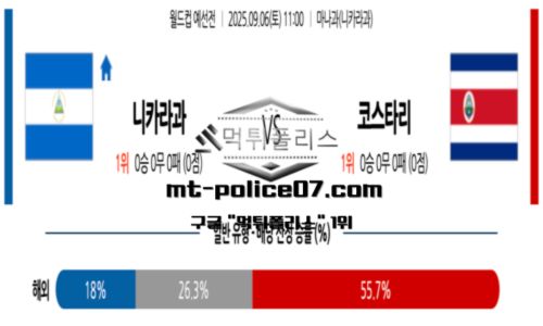 월드컵