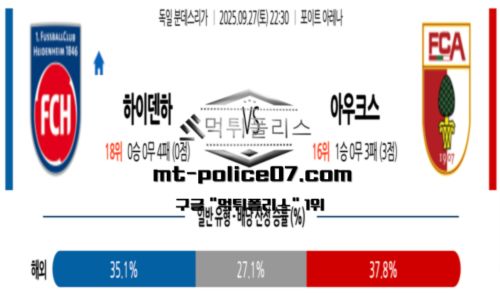 분데스리가