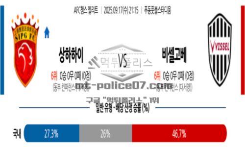 챔피언스리그