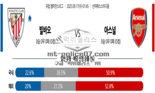 챔피언스리그