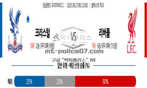 프리미어리그
